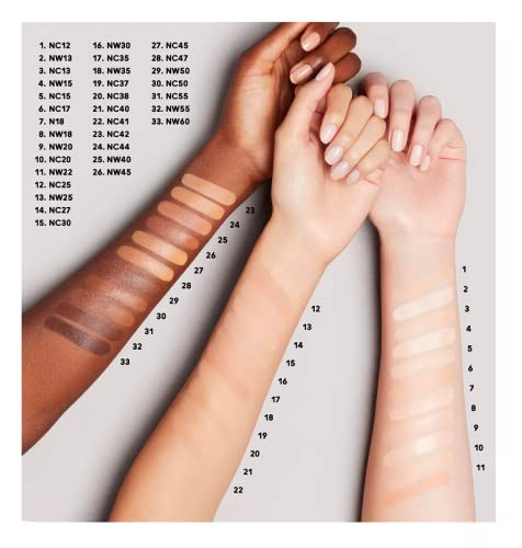 Mac Studio Fix Every Wear All Over Face Pen Nc25